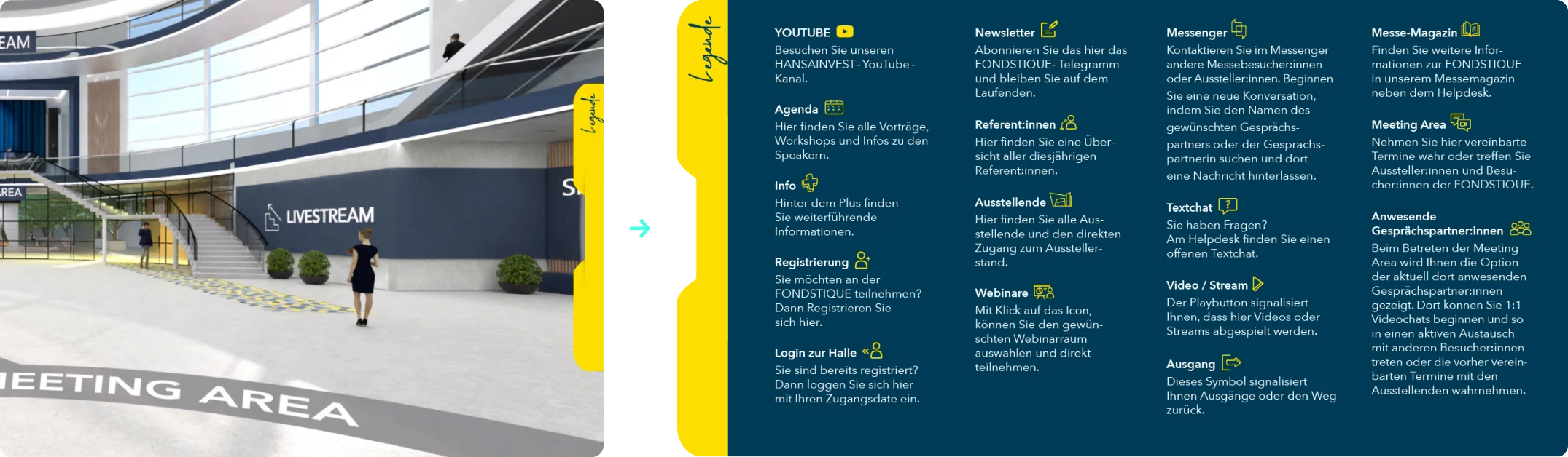 Links die geschlossene Legende als Reiter am rechten Rand des Raums, rechts die ausgefahrene Legende mit allen Symbolen und Erklärungen